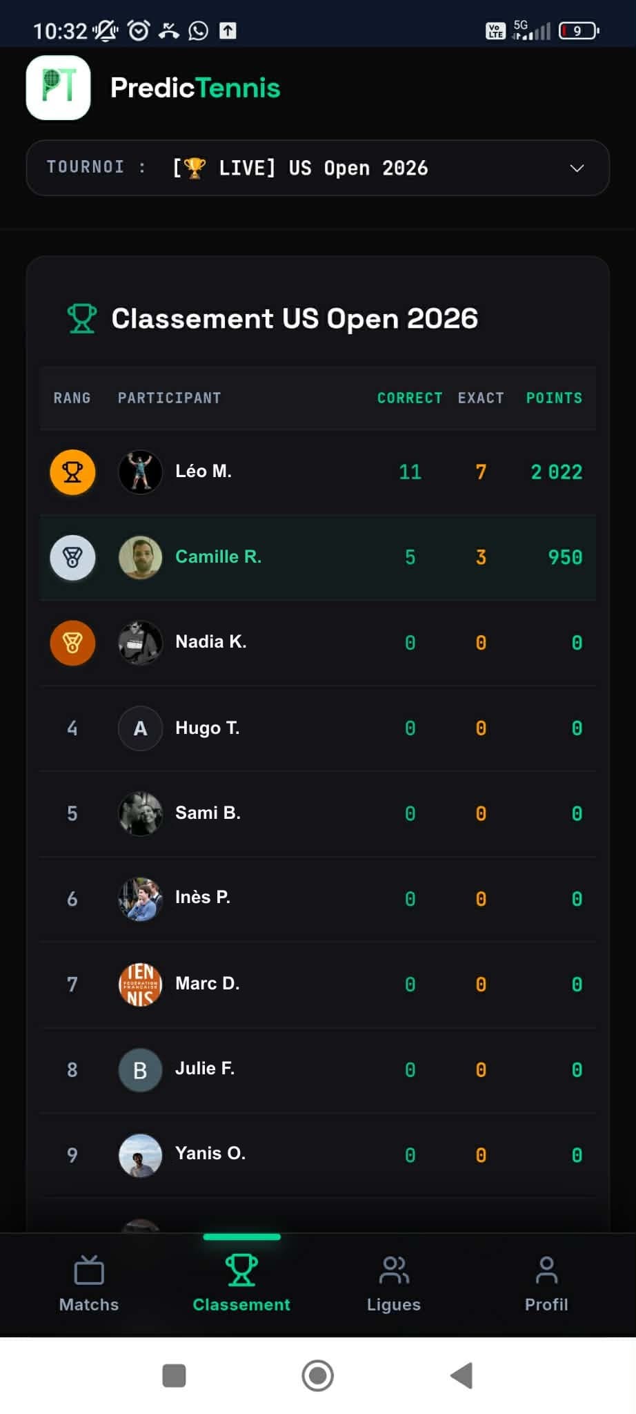 Private leagues